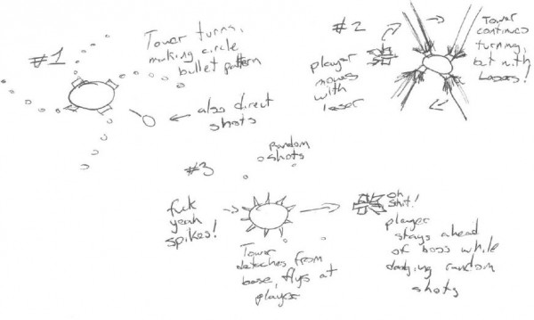 Game Enemy Design
